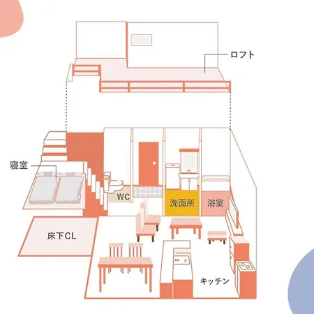 Your Room 熊本駅 Exterior photo
