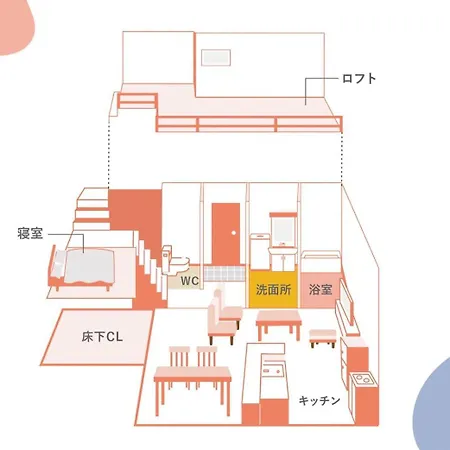 Your Room 熊本駅 Exterior photo